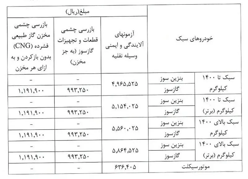 معاینه+فنی (1)