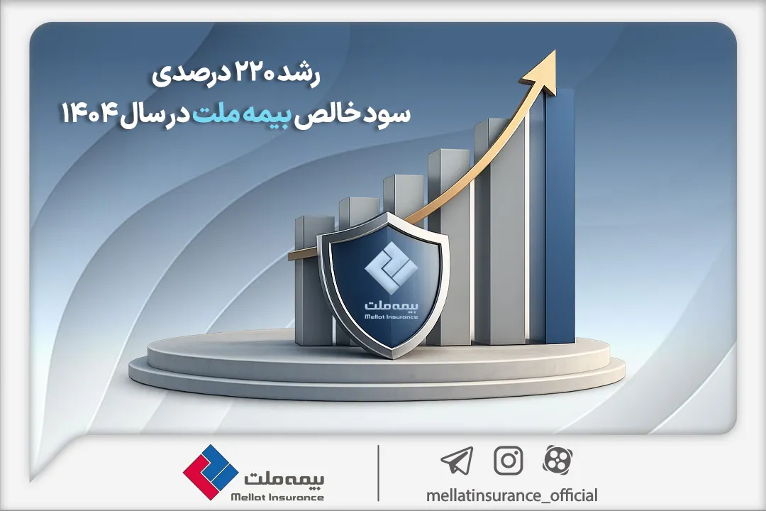 رشد ۲۲٠ درصدی سود خالص بیمه ملت در سال ۱۴٠۴ رشد ۲۲٠ درصدی سود خالص بیمه ملت در سال ۱۴٠۴